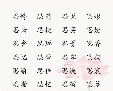 彣 意思 名字|帶彣字的女孩名字 